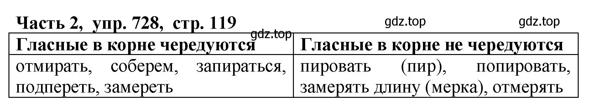 Решение Номер 728 (страница 119) гдз по русскому языку 5 класс Ладыженская, Баранов, учебник 2 часть