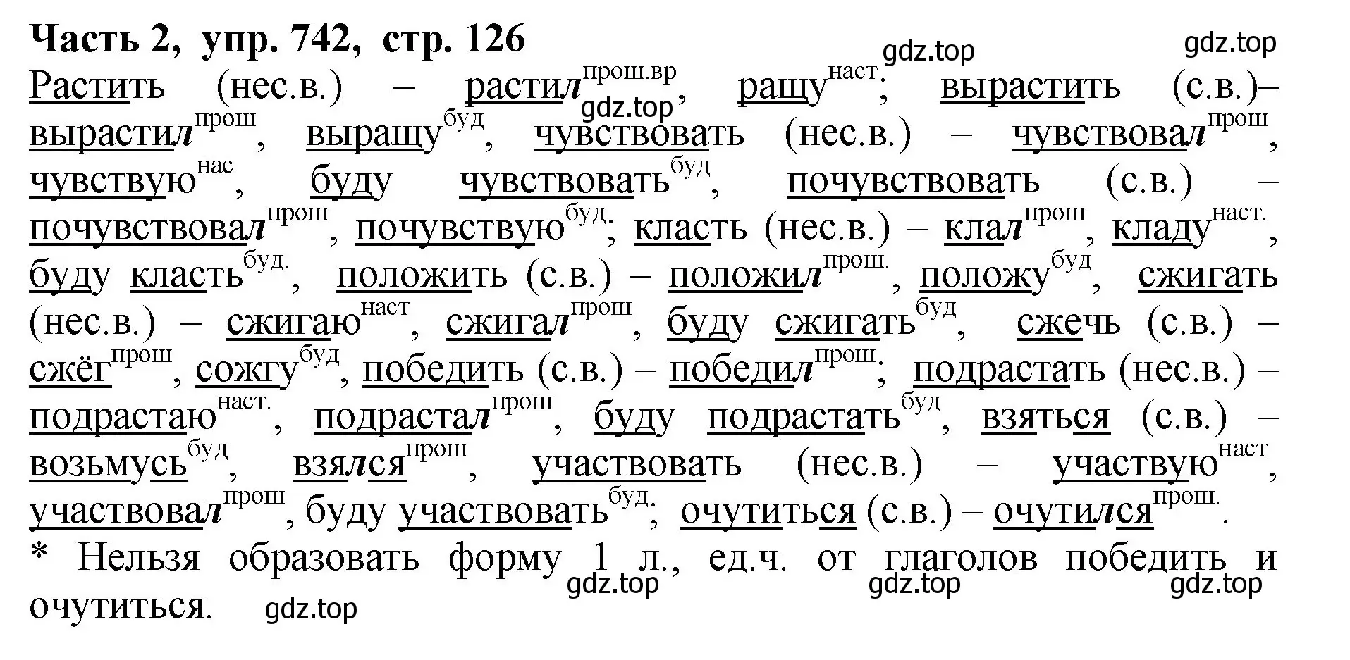 Решение Номер 742 (страница 126) гдз по русскому языку 5 класс Ладыженская, Баранов, учебник 2 часть