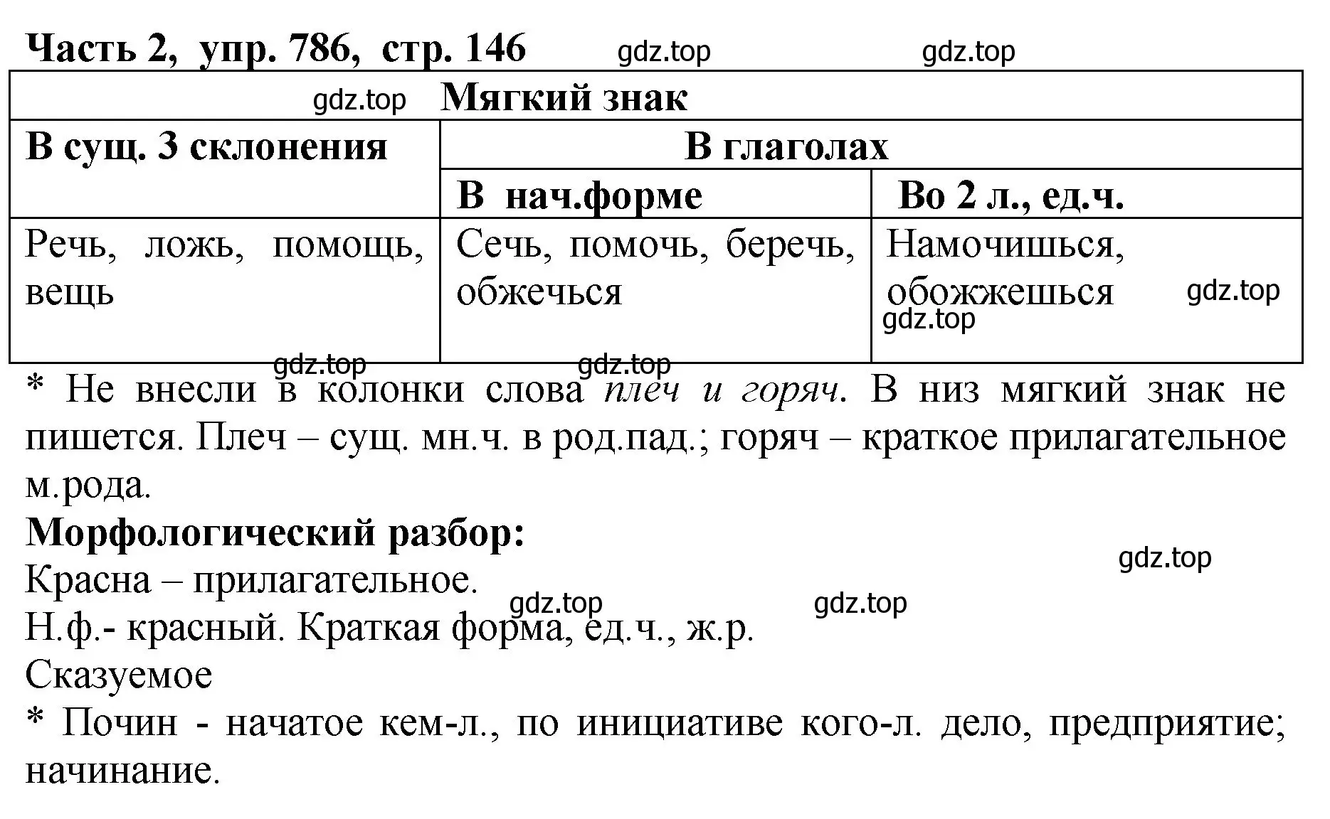 Решение Номер 786 (страница 146) гдз по русскому языку 5 класс Ладыженская, Баранов, учебник 2 часть