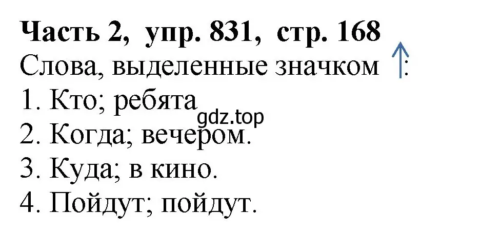 Решение Номер 831 (страница 168) гдз по русскому языку 5 класс Ладыженская, Баранов, учебник 2 часть