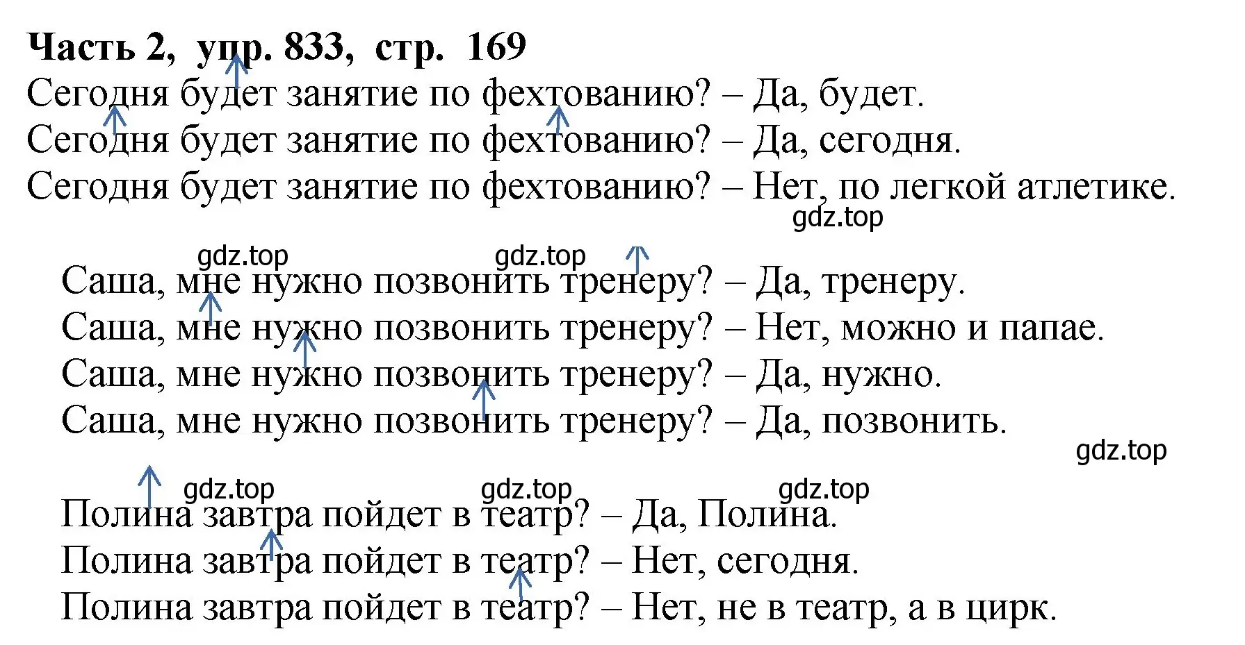 Решение Номер 833 (страница 169) гдз по русскому языку 5 класс Ладыженская, Баранов, учебник 2 часть