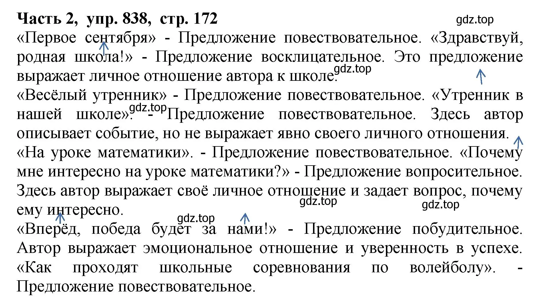 Решение Номер 838 (страница 172) гдз по русскому языку 5 класс Ладыженская, Баранов, учебник 2 часть