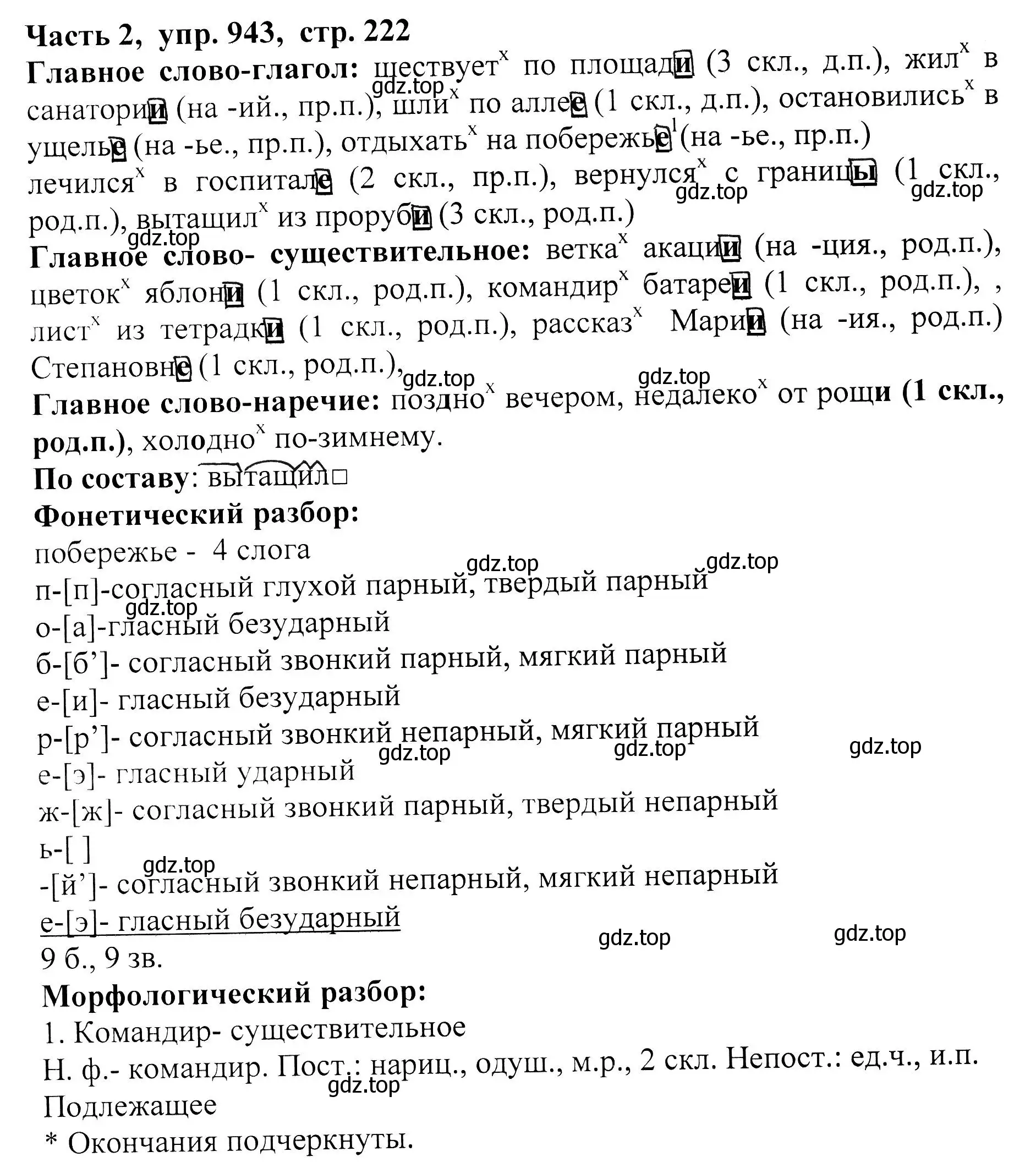 Решение Номер 943 (страница 222) гдз по русскому языку 5 класс Ладыженская, Баранов, учебник 2 часть