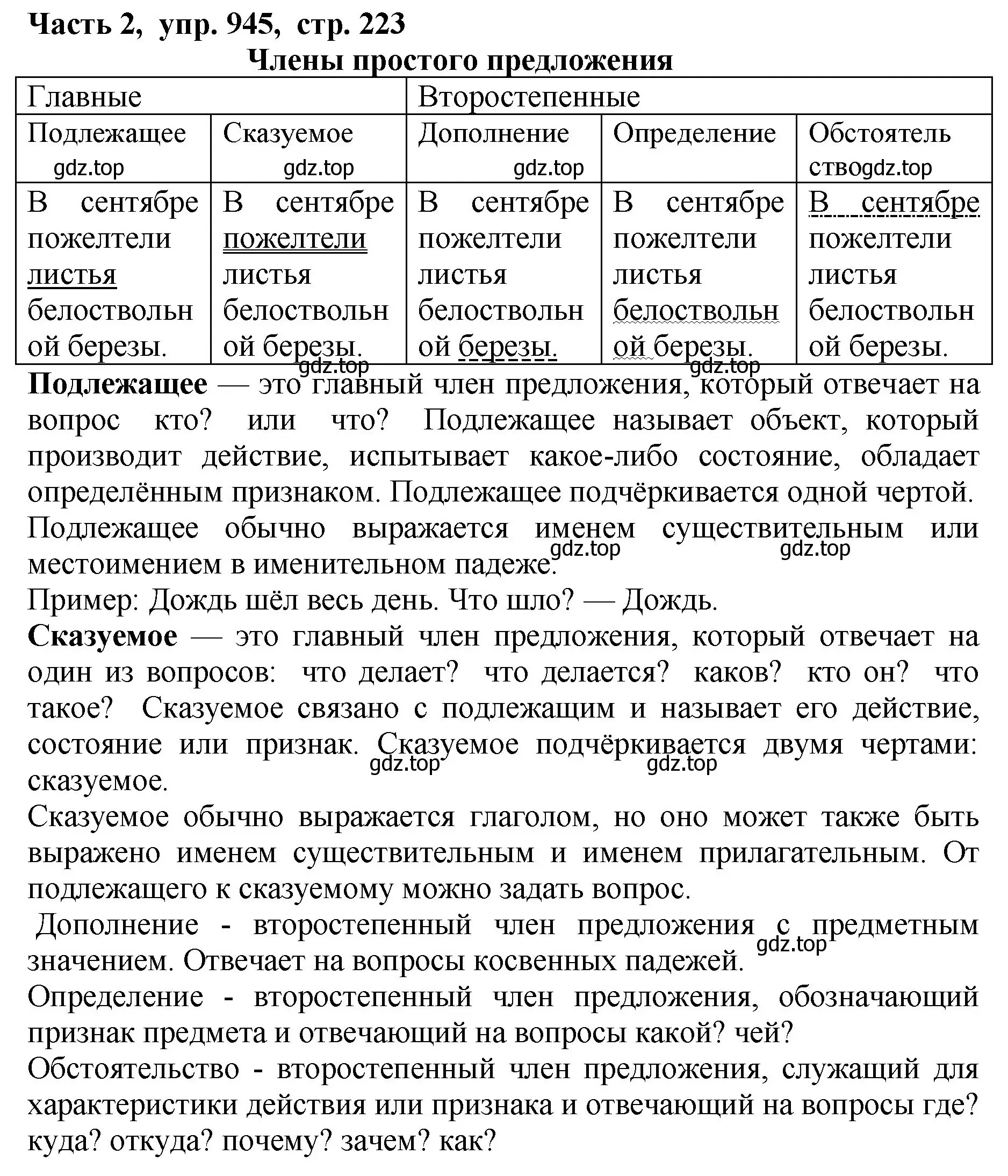 Решение Номер 945 (страница 223) гдз по русскому языку 5 класс Ладыженская, Баранов, учебник 2 часть