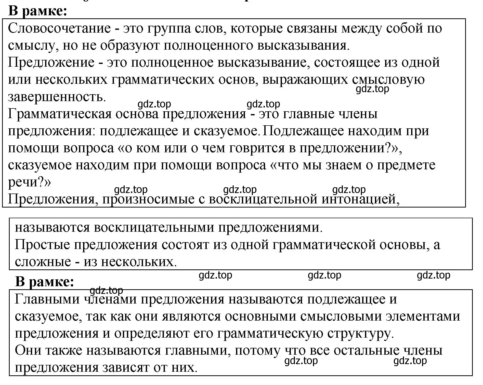 Решение  Задание в рамке (страница 28) гдз по русскому языку 5 класс Ладыженская, Баранов, учебник 1 часть