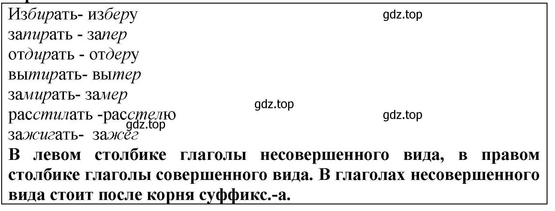 Решение  Задание в рамке (страница 117) гдз по русскому языку 5 класс Ладыженская, Баранов, учебник 2 часть