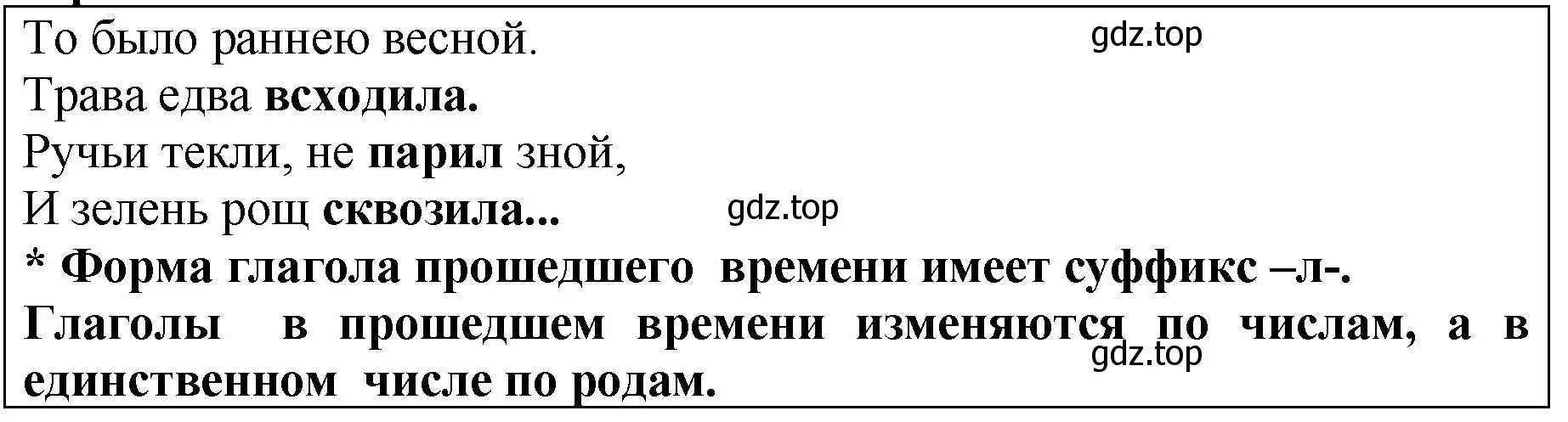 Решение  Задание в рамке (страница 121) гдз по русскому языку 5 класс Ладыженская, Баранов, учебник 2 часть