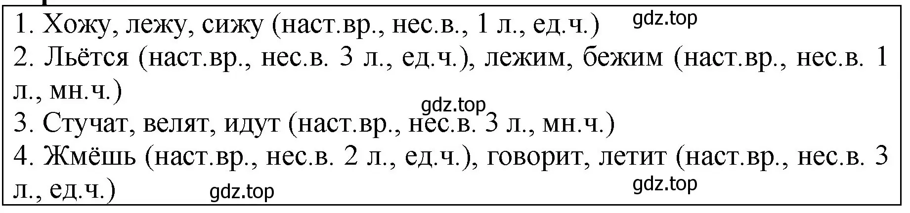 Решение  Задание в рамке (страница 123) гдз по русскому языку 5 класс Ладыженская, Баранов, учебник 2 часть