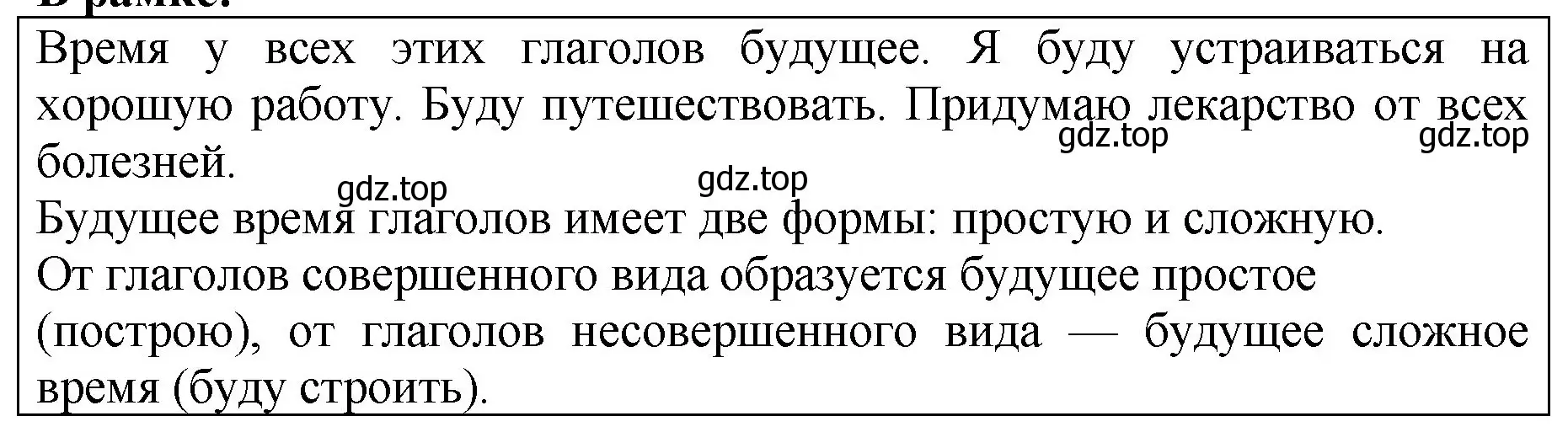 Решение  Задание в рамке (страница 125) гдз по русскому языку 5 класс Ладыженская, Баранов, учебник 2 часть