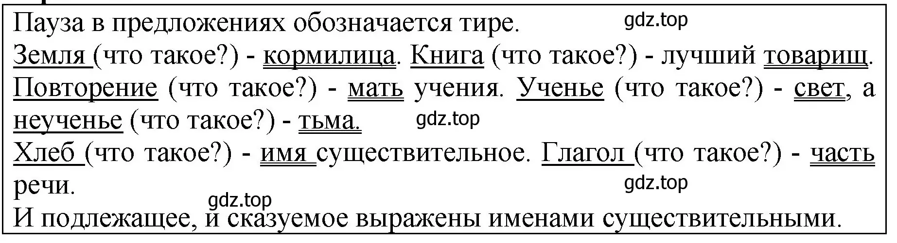 Решение  Задание в рамке (страница 176) гдз по русскому языку 5 класс Ладыженская, Баранов, учебник 2 часть