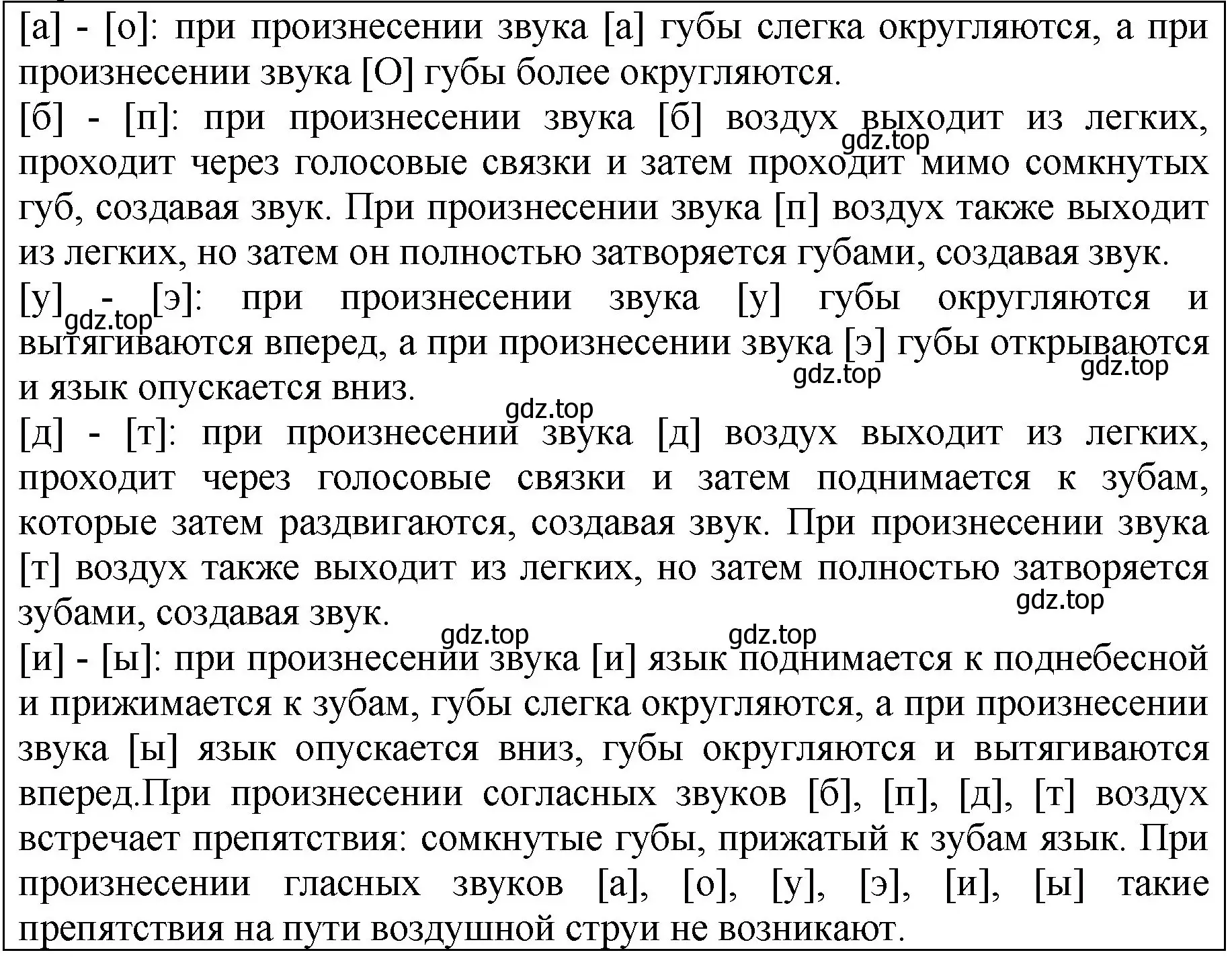 Решение  Задание в рамке (страница 96) гдз по русскому языку 5 класс Ладыженская, Баранов, учебник 1 часть