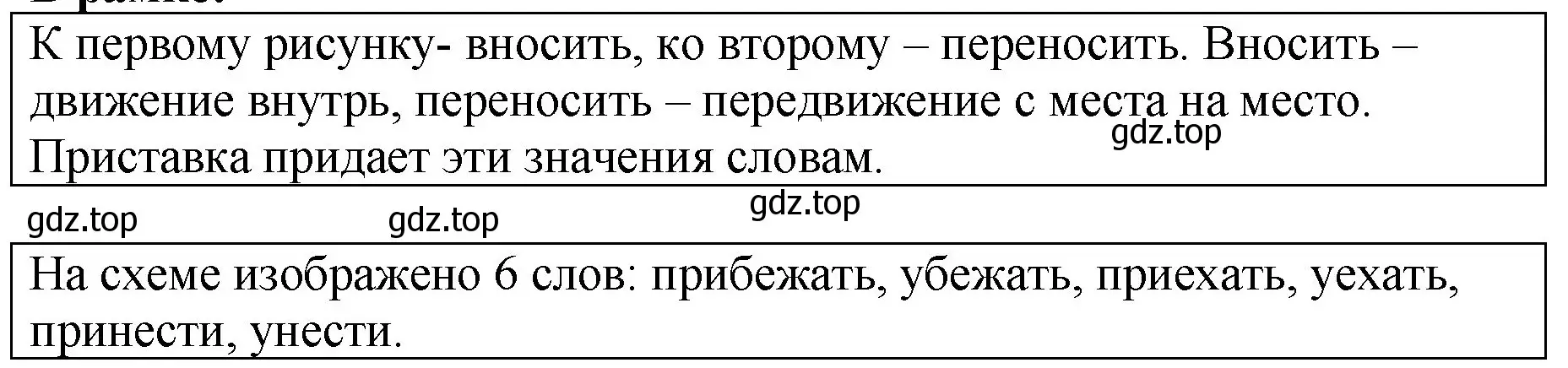 Решение  Задание в рамке (страница 181) гдз по русскому языку 5 класс Ладыженская, Баранов, учебник 1 часть