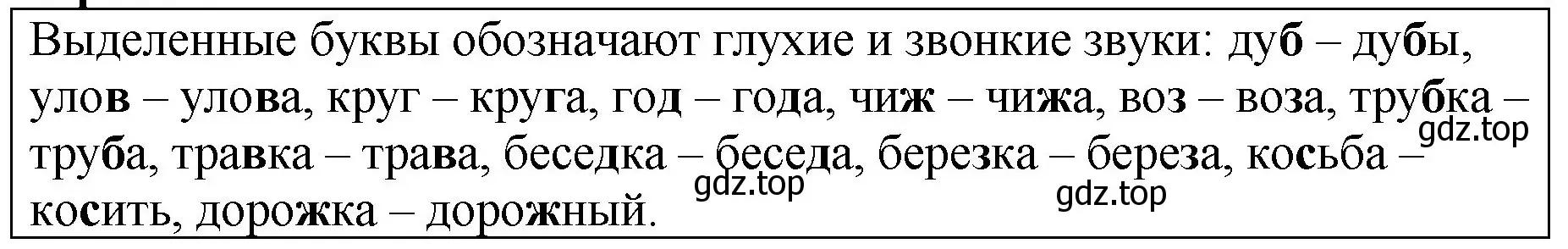 Решение  Задание в рамке (страница 194) гдз по русскому языку 5 класс Ладыженская, Баранов, учебник 1 часть