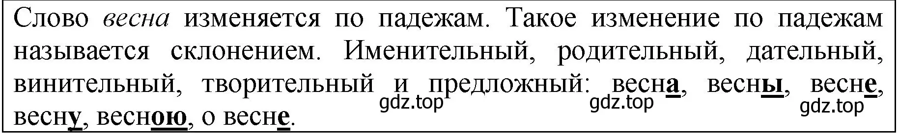 Решение  Задание в рамке (страница 26) гдз по русскому языку 5 класс Ладыженская, Баранов, учебник 2 часть