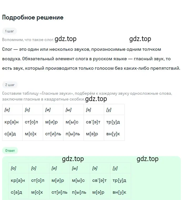 Решение 2. Номер 171 (страница 96) гдз по русскому языку 5 класс Ладыженская, Баранов, учебник 1 часть