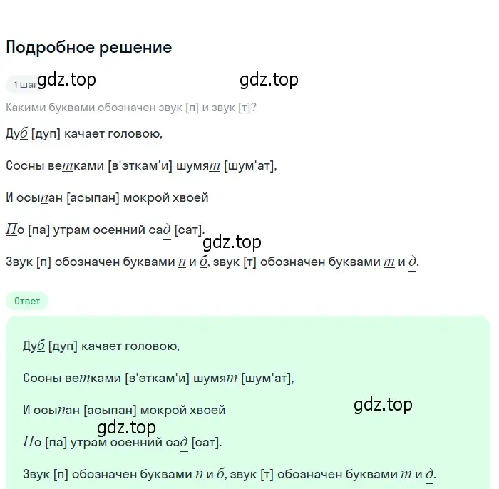 Решение 2. Номер 196 (страница 106) гдз по русскому языку 5 класс Ладыженская, Баранов, учебник 1 часть