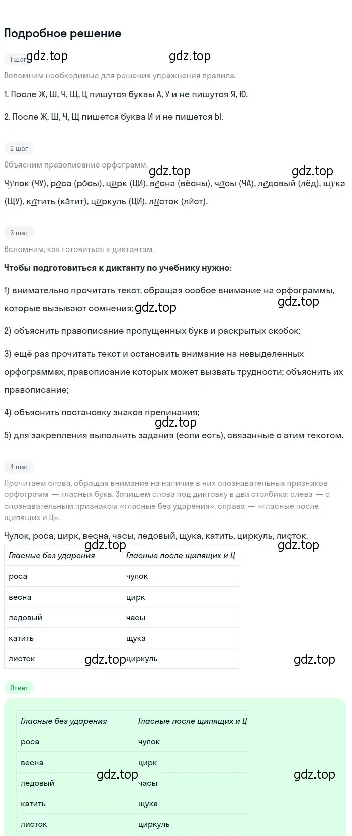 Решение 2. Номер 253 (страница 130) гдз по русскому языку 5 класс Ладыженская, Баранов, учебник 1 часть