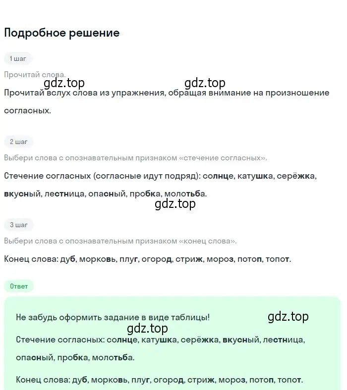 Решение 2. Номер 254 (страница 130) гдз по русскому языку 5 класс Ладыженская, Баранов, учебник 1 часть