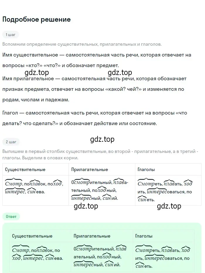 Решение 2. Номер 29 (страница 14) гдз по русскому языку 5 класс Ладыженская, Баранов, учебник 1 часть