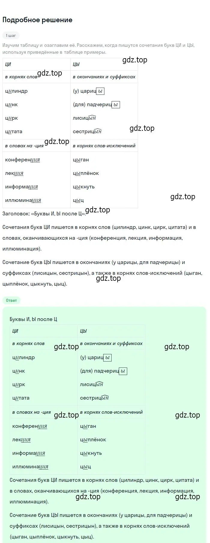 Решение 2. Номер 438 (страница 206) гдз по русскому языку 5 класс Ладыженская, Баранов, учебник 1 часть