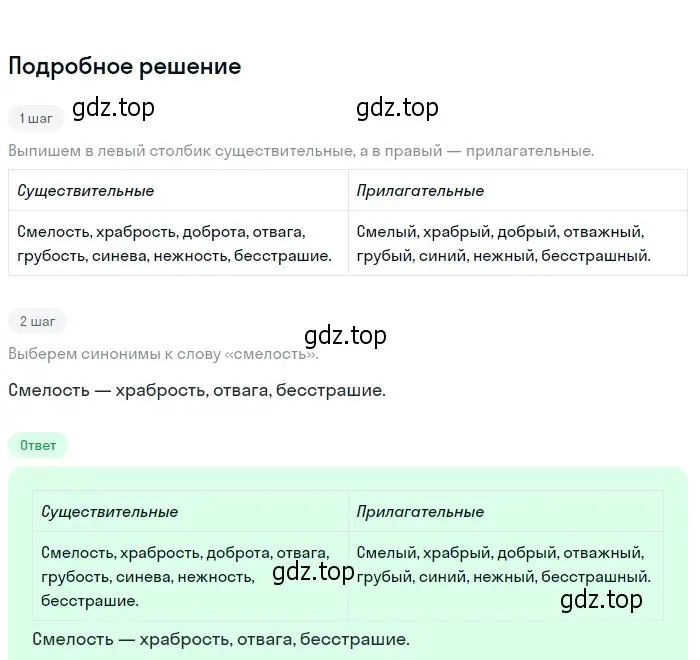 Решение 2. Номер 462 (страница 10) гдз по русскому языку 5 класс Ладыженская, Баранов, учебник 2 часть