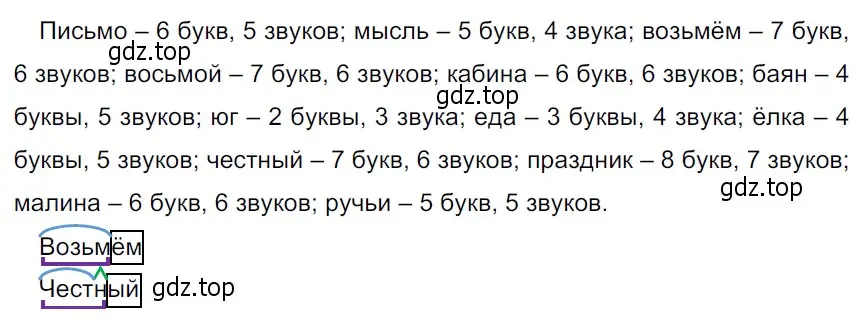 Решение 3. Номер 216 (страница 115) гдз по русскому языку 5 класс Ладыженская, Баранов, учебник 1 часть