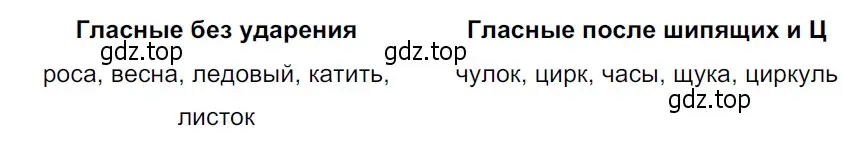 Решение 3. Номер 253 (страница 130) гдз по русскому языку 5 класс Ладыженская, Баранов, учебник 1 часть