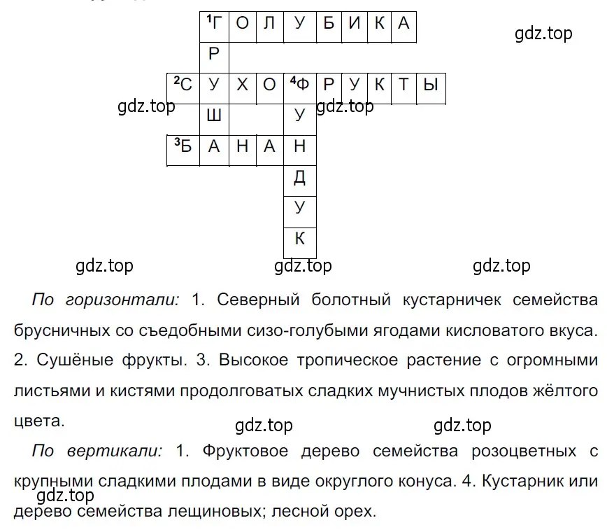 Решение 3. Номер 272 (страница 139) гдз по русскому языку 5 класс Ладыженская, Баранов, учебник 1 часть