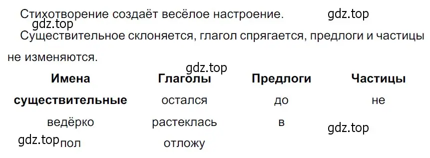 Решение 3. Номер 30 (страница 15) гдз по русскому языку 5 класс Ладыженская, Баранов, учебник 1 часть