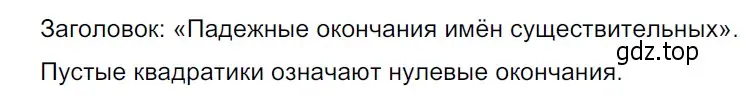 Решение 3. Номер 350 (страница 172) гдз по русскому языку 5 класс Ладыженская, Баранов, учебник 1 часть