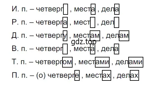 Решение 3. Номер 353 (страница 173) гдз по русскому языку 5 класс Ладыженская, Баранов, учебник 1 часть