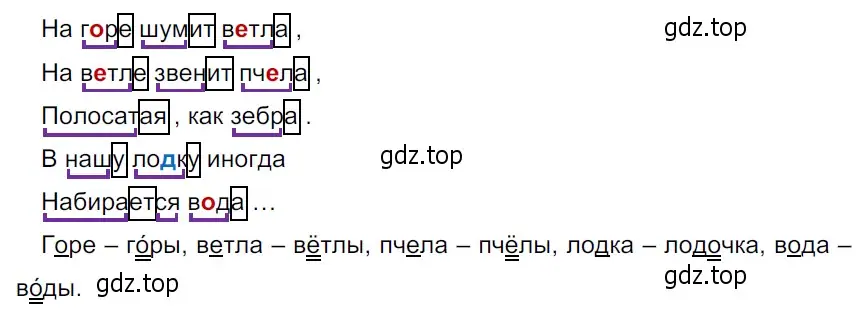 Решение 3. Номер 356 (страница 174) гдз по русскому языку 5 класс Ладыженская, Баранов, учебник 1 часть