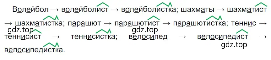 Решение 3. Номер 373 (страница 179) гдз по русскому языку 5 класс Ладыженская, Баранов, учебник 1 часть