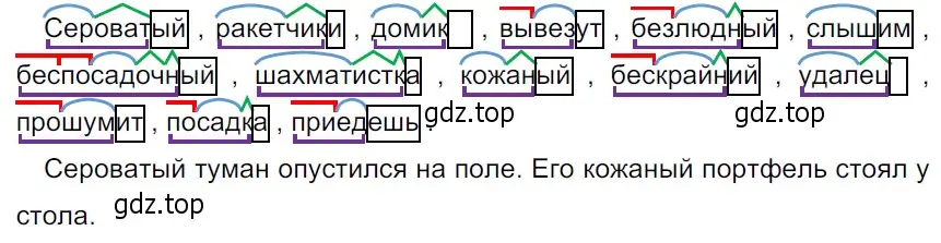 Решение 3. Номер 383 (страница 183) гдз по русскому языку 5 класс Ладыженская, Баранов, учебник 1 часть