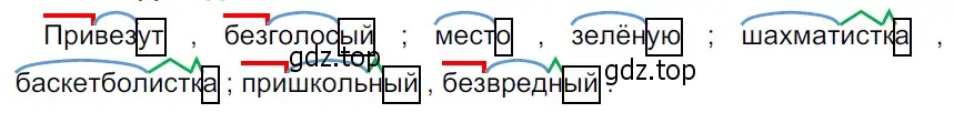 Решение 3. Номер 387 (страница 184) гдз по русскому языку 5 класс Ладыженская, Баранов, учебник 1 часть