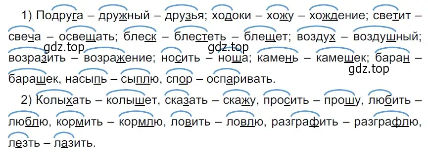 Решение 3. Номер 388 (страница 184) гдз по русскому языку 5 класс Ладыженская, Баранов, учебник 1 часть