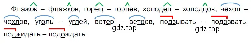 Решение 3. Номер 395 (страница 187) гдз по русскому языку 5 класс Ладыженская, Баранов, учебник 1 часть