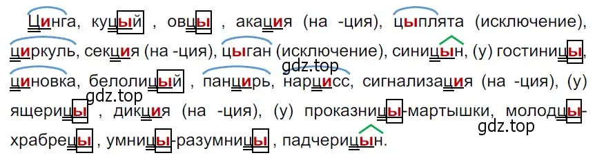 Решение 3. Номер 439 (страница 206) гдз по русскому языку 5 класс Ладыженская, Баранов, учебник 1 часть