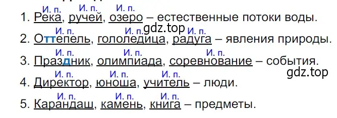 Решение 3. Номер 456 (страница 7) гдз по русскому языку 5 класс Ладыженская, Баранов, учебник 2 часть