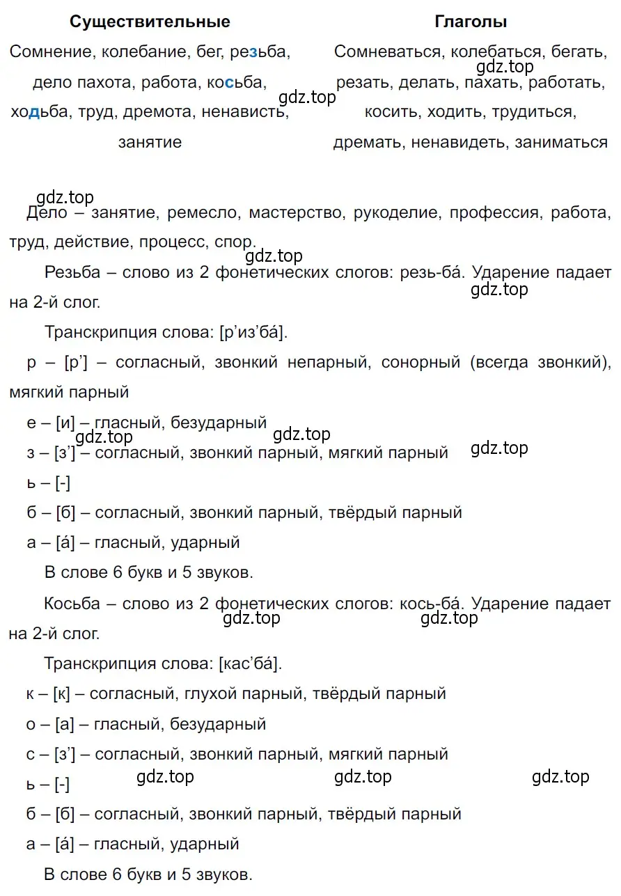 Решение 3. Номер 463 (страница 10) гдз по русскому языку 5 класс Ладыженская, Баранов, учебник 2 часть