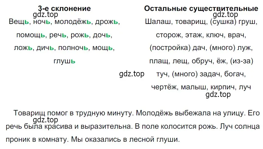 Решение 3. Номер 49 (страница 22) гдз по русскому языку 5 класс Ладыженская, Баранов, учебник 1 часть