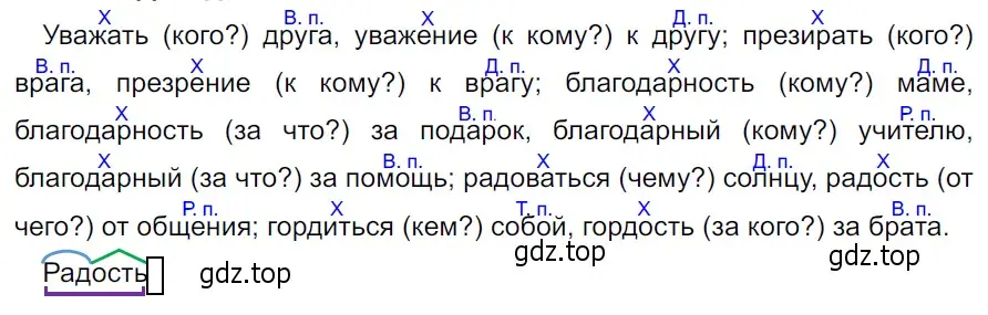 Решение 3. Номер 505 (страница 27) гдз по русскому языку 5 класс Ладыженская, Баранов, учебник 2 часть