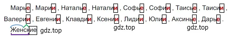 Решение 3. Номер 524 (страница 34) гдз по русскому языку 5 класс Ладыженская, Баранов, учебник 2 часть