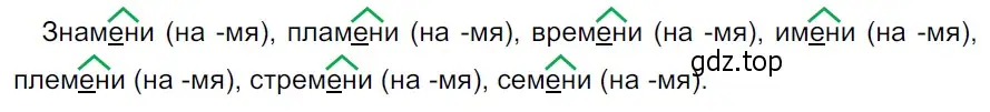 Решение 3. Номер 549 (страница 43) гдз по русскому языку 5 класс Ладыженская, Баранов, учебник 2 часть