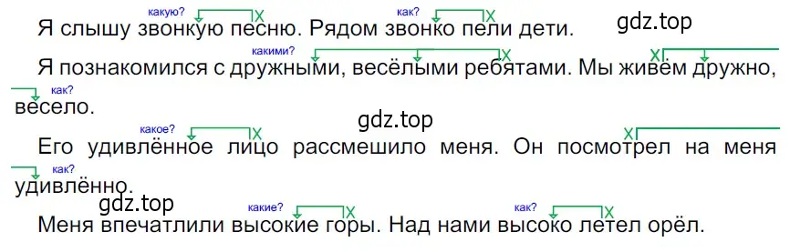 Решение 3. Номер 57 (страница 25) гдз по русскому языку 5 класс Ладыженская, Баранов, учебник 1 часть