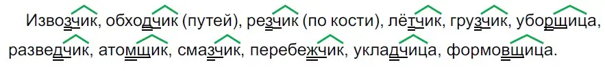 Решение 3. Номер 581 (страница 56) гдз по русскому языку 5 класс Ладыженская, Баранов, учебник 2 часть