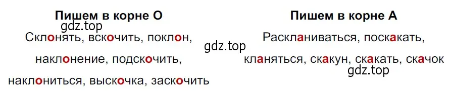 Решение 3. Номер 620 (страница 71) гдз по русскому языку 5 класс Ладыженская, Баранов, учебник 2 часть