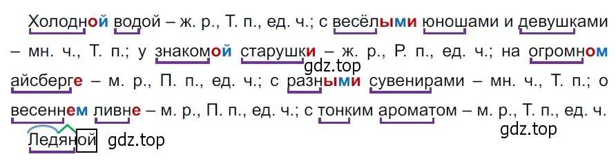 Решение 3. Номер 640 (страница 80) гдз по русскому языку 5 класс Ладыженская, Баранов, учебник 2 часть