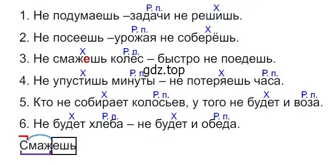 Решение 3. Номер 688 (страница 103) гдз по русскому языку 5 класс Ладыженская, Баранов, учебник 2 часть