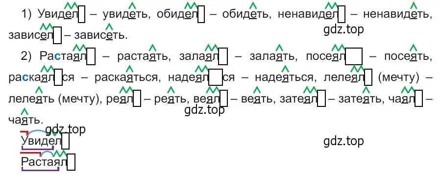 Решение 3. Номер 731 (страница 122) гдз по русскому языку 5 класс Ладыженская, Баранов, учебник 2 часть